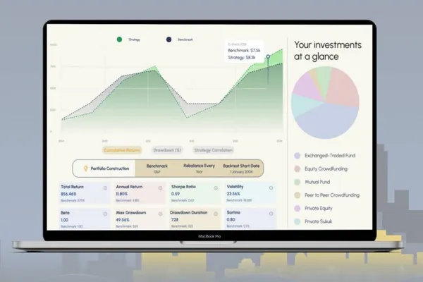 RizqX Web App - Performance optimization project