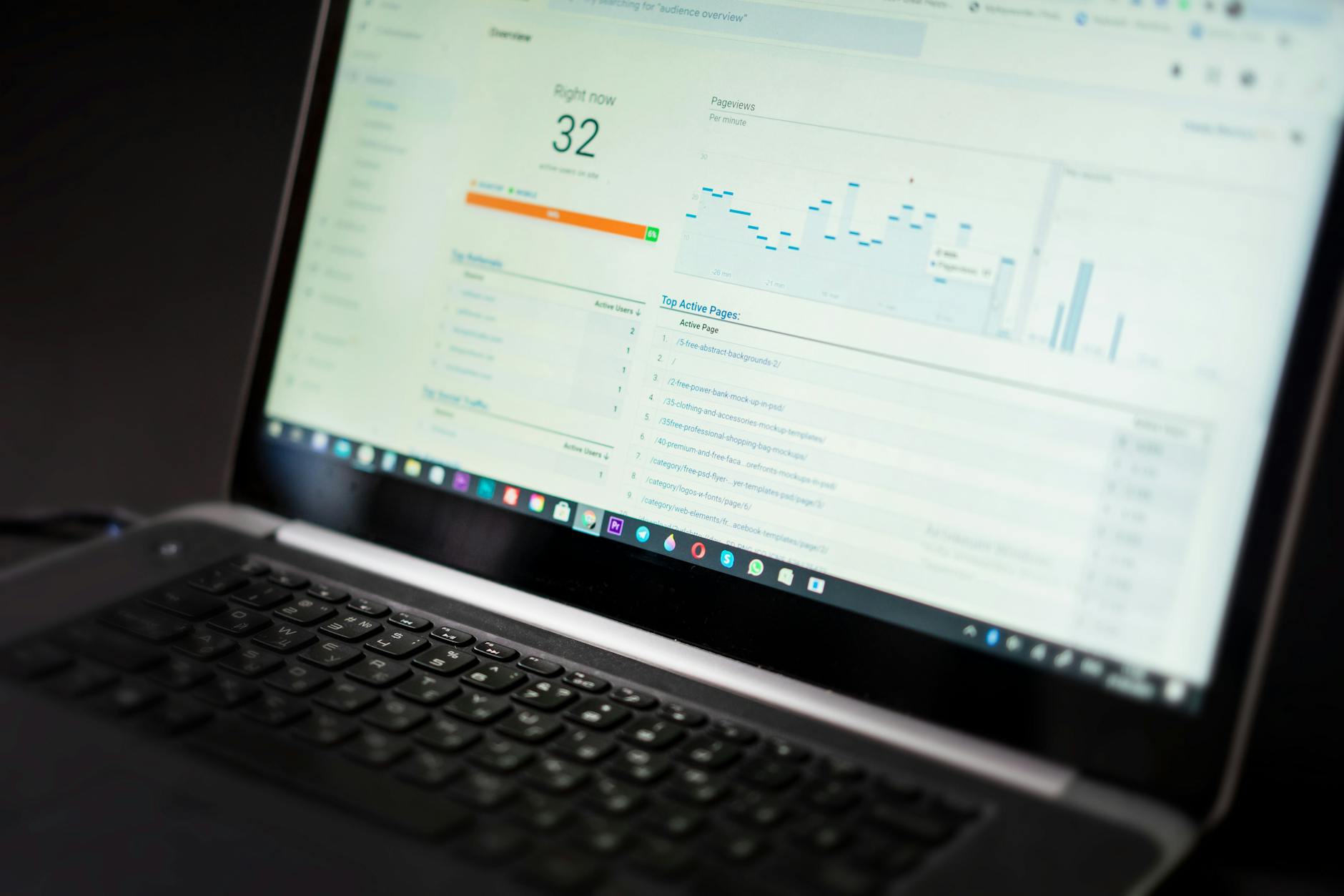 Laptop displaying an analytics dashboard with real-time data tracking and charts