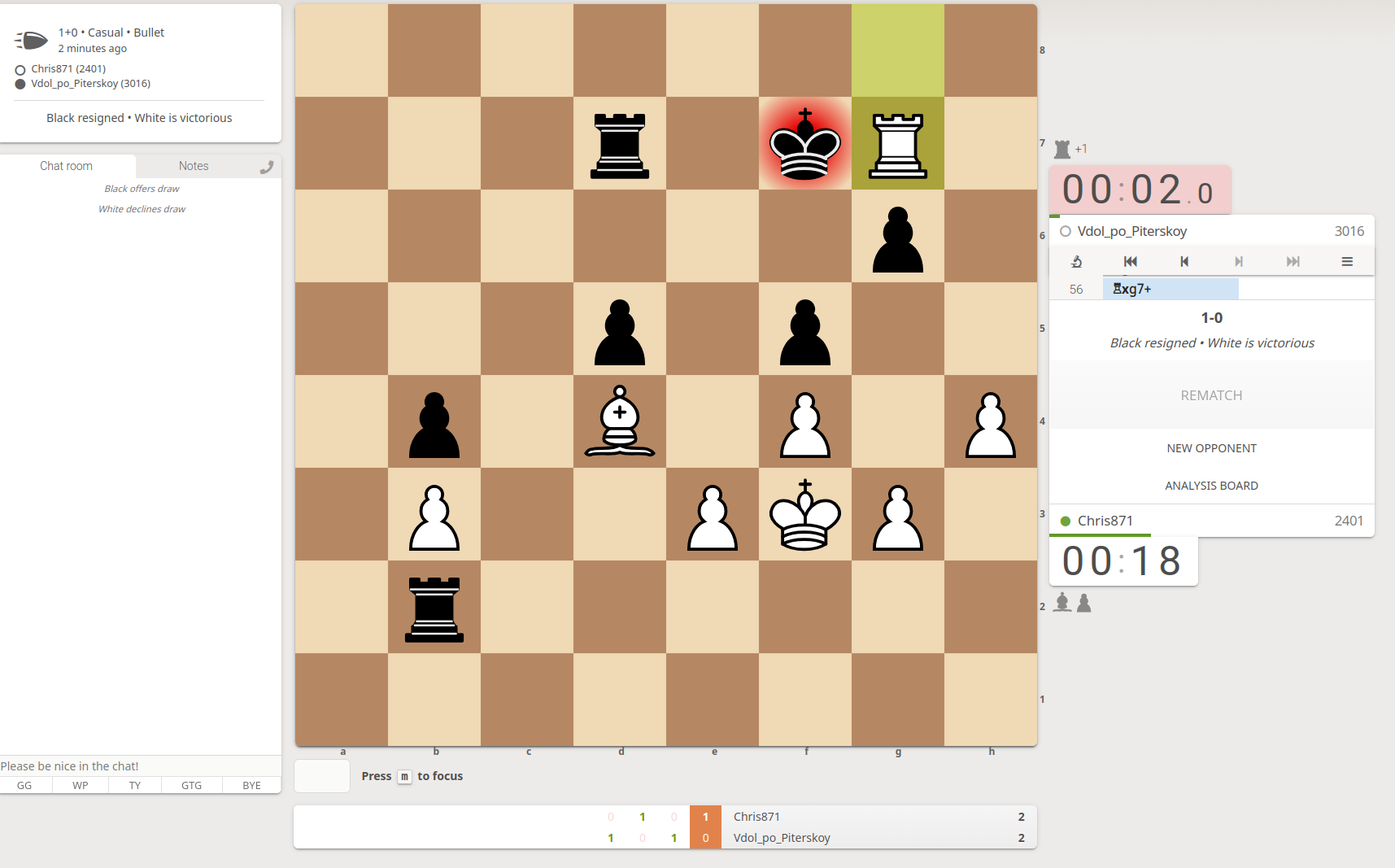 The winning game against a 3000+ rated bullet player on Lichess