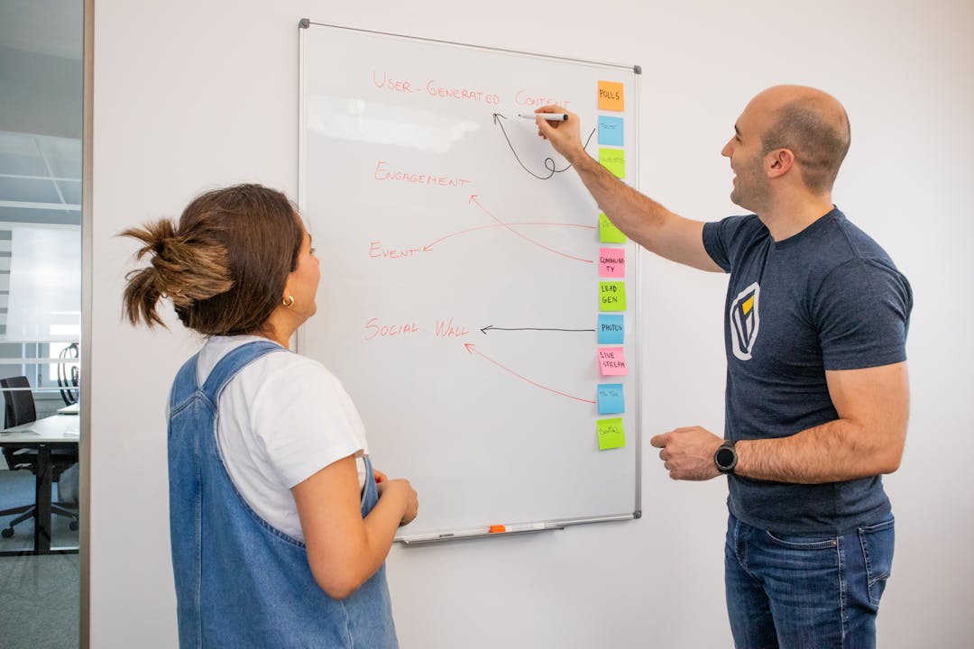 Two people planning a Meta Ads campaign funnel and strategy on a whiteboard