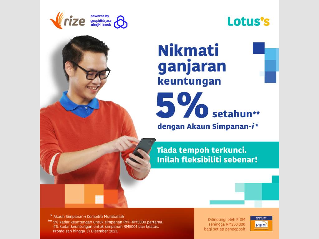 Lotus's campaign analytics