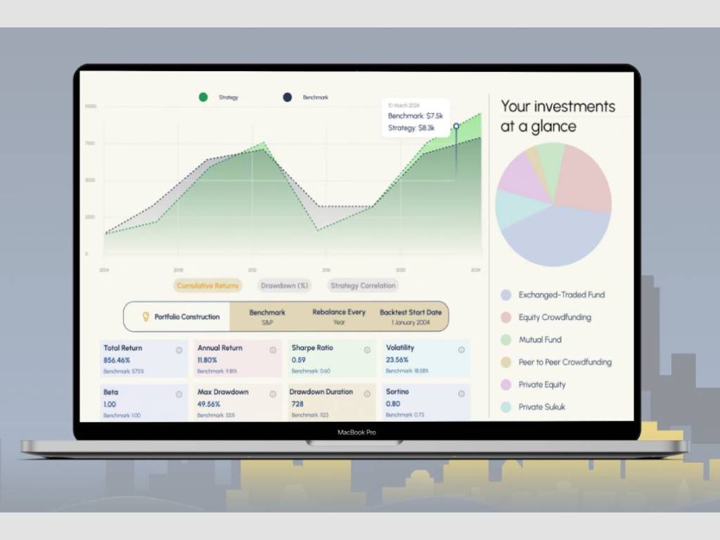 RizqX Web App platform