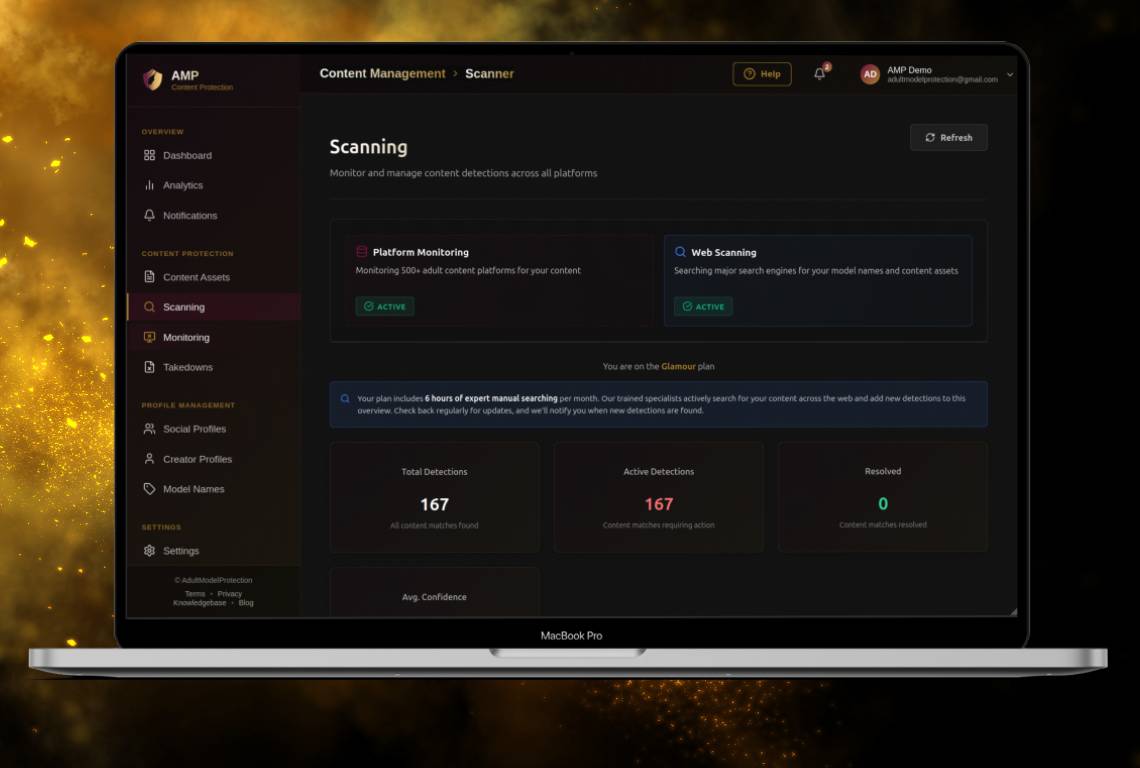 AMP SaaS platform detail